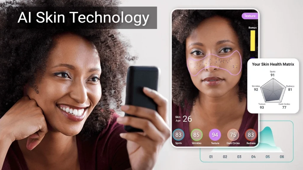 AI Skin Diagnostic Tools